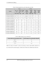 Preview for 19 page of Veikong VFD700-PV-40T00075 Operation Manual