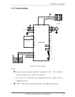 Preview for 20 page of Veikong VFD700-PV-40T00075 Operation Manual