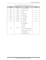 Preview for 24 page of Veikong VFD700-PV-40T00075 Operation Manual