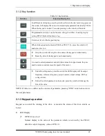 Preview for 26 page of Veikong VFD700-PV-40T00075 Operation Manual