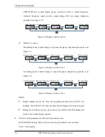 Preview for 27 page of Veikong VFD700-PV-40T00075 Operation Manual