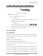 Preview for 30 page of Veikong VFD700-PV-40T00075 Operation Manual