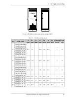 Предварительный просмотр 18 страницы Veikong VFD700 Series Operation Manual