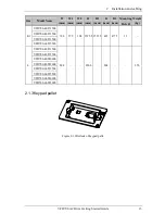 Предварительный просмотр 20 страницы Veikong VFD700 Series Operation Manual