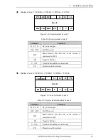 Предварительный просмотр 30 страницы Veikong VFD700 Series Operation Manual