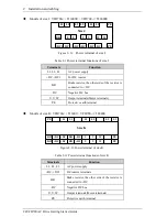 Предварительный просмотр 31 страницы Veikong VFD700 Series Operation Manual