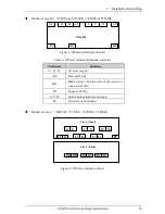 Предварительный просмотр 32 страницы Veikong VFD700 Series Operation Manual