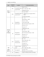 Предварительный просмотр 39 страницы Veikong VFD700 Series Operation Manual