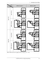 Предварительный просмотр 42 страницы Veikong VFD700 Series Operation Manual