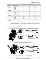 Предварительный просмотр 48 страницы Veikong VFD700 Series Operation Manual