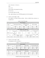 Предварительный просмотр 90 страницы Veikong VFD700 Series Operation Manual