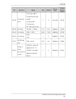 Предварительный просмотр 122 страницы Veikong VFD700 Series Operation Manual