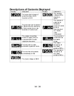 Предварительный просмотр 14 страницы Veikong VK100 0R2G1 User Manual