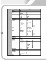 Предварительный просмотр 69 страницы Veilux Economy DVR User Manual