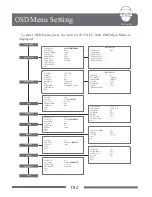 Preview for 13 page of Veilux IR PTZ VP-60IR Series User Manual