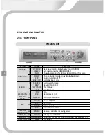 Preview for 13 page of Veilux Premium?series User Manual