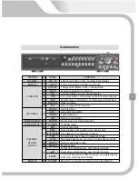 Preview for 14 page of Veilux Premium?series User Manual