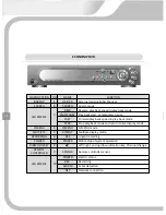 Preview for 15 page of Veilux Premium?series User Manual