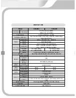 Preview for 25 page of Veilux Premium?series User Manual