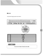 Предварительный просмотр 36 страницы Veilux Premium?series User Manual