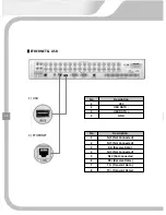 Предварительный просмотр 37 страницы Veilux Premium?series User Manual