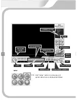 Preview for 121 page of Veilux Premium?series User Manual