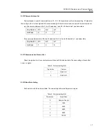 Preview for 16 page of Veilux SVEX-Q18 User Manual