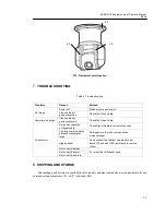 Preview for 18 page of Veilux SVEX-Q18 User Manual