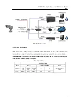 Preview for 11 page of Veilux SVEX-W125-3 Manual