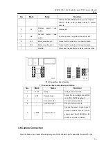 Preview for 16 page of Veilux SVEX-W125-3 Manual