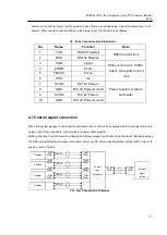 Preview for 17 page of Veilux SVEX-W125-3 Manual