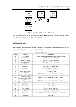 Preview for 18 page of Veilux SVEX-W125-3 Manual