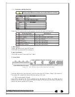 Preview for 13 page of Veilux SVR-1648D1 User Manual