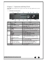 Preview for 15 page of Veilux SVR-1648D1 User Manual