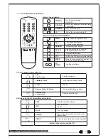 Preview for 16 page of Veilux SVR-1648D1 User Manual