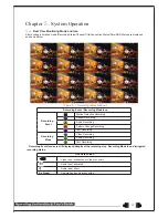 Preview for 22 page of Veilux SVR-1648D1 User Manual