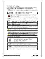 Preview for 50 page of Veilux SVR-1648D1 User Manual