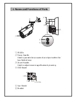 Preview for 4 page of Veilux VB-11IRC68L2810-HD User Manual