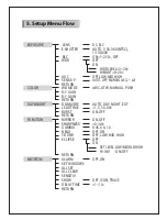 Preview for 11 page of Veilux VB-70IRC66L3516D User Manual