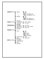 Preview for 12 page of Veilux VB-70IRC66L3516D User Manual