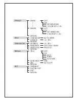 Preview for 10 page of Veilux VD-70IRC30L2812D User Manual