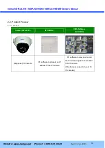 Preview for 10 page of Veilux VDIP-2L316 Owner'S Manual