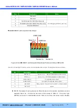 Preview for 13 page of Veilux VDIP-2L316 Owner'S Manual