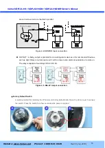 Preview for 14 page of Veilux VDIP-2L316 Owner'S Manual