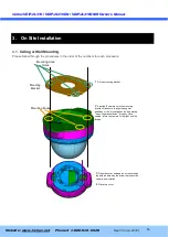 Preview for 16 page of Veilux VDIP-2L316 Owner'S Manual