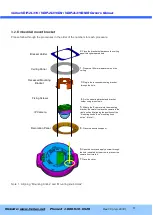 Preview for 17 page of Veilux VDIP-2L316 Owner'S Manual