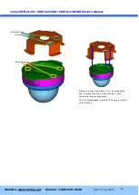 Preview for 18 page of Veilux VDIP-2L316 Owner'S Manual