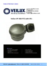 Предварительный просмотр 1 страницы Veilux VP-36X User Manual