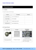 Preview for 11 page of Veilux VP-36X User Manual