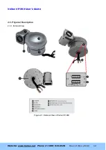 Preview for 12 page of Veilux VP-36X User Manual